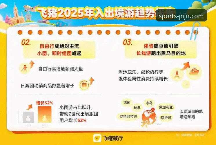 揭秘江南体育平台：从注册到畅享的完整路径与行业趋势