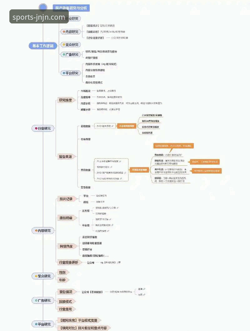 5个关键维度评测：为什么江南体育网页版推荐成为体育爱好者首选平台