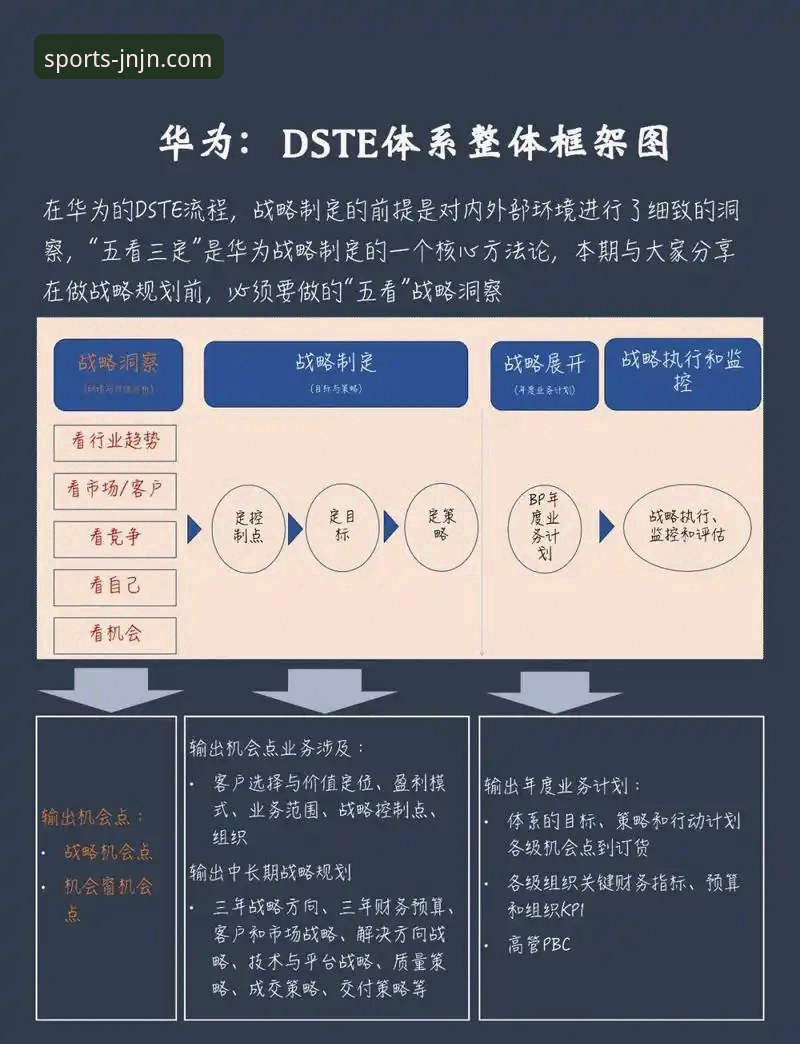 江南体育有哪些功能iOS版 3个维度解析:奥地利5-1大胜加纳背后的战术革新与观赛体验升级